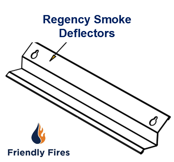 Regency F1150 Wood Stove Main Assembly Parts - 26) Stainless steel smoke deflector 075-037