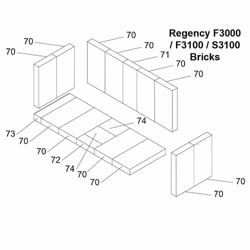 Regency Refractory & Brick Kits
