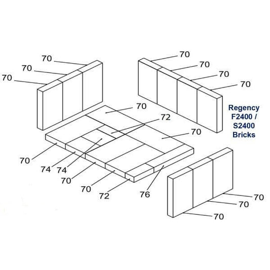 Regency Firebrick Set - F2400/F2450/F2500/S2400/CS2400 (020-960)