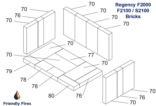 Regency Brick Kit - Medium Stove F2000M/F2100M/S2100M (033-960)
