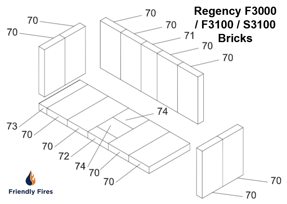 Regency 063-960 Firebrick Kit for Large Wood Stoves F3000L/F3100L/S3100L