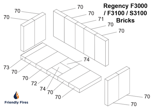 Regency 063-960 Firebrick Kit for Large Wood Stoves F3000L/F3100L/S3100L
