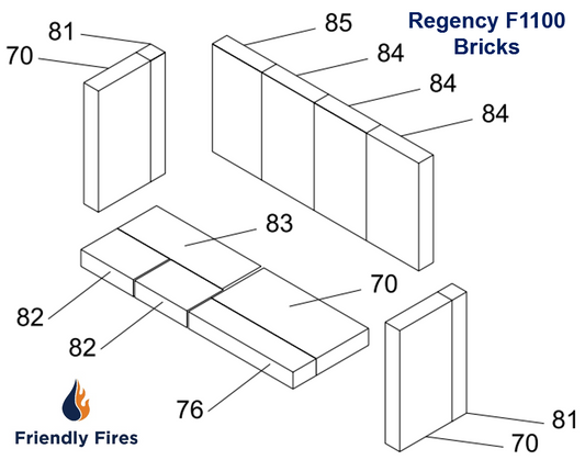 Regency Brick Kit - Small Stoves F1000S/F1100S (073-960)