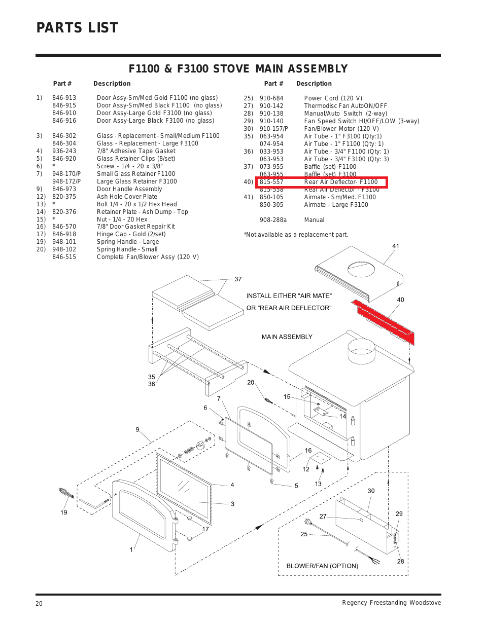 Regency Wood Stove Rear Air Deflector (815-557)