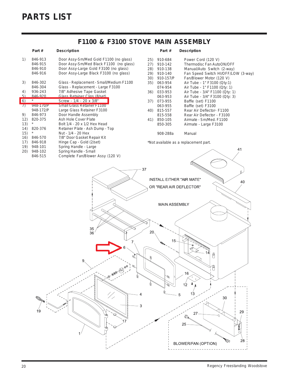 Regency Glass Retainers Screw 1/4-20 X 3/8 Phillips Head (904-115)