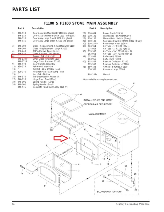 Regency Glass Retainers Screw 1/4-20 X 3/8 Phillips Head (904-115)